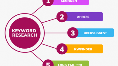the-ultimate-shopify-seo-checklist-for-beginners-in-2025