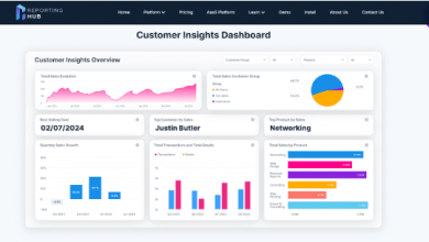 report-sharing-gets-smarter:-best-tools-with-ai-integration-in-2025