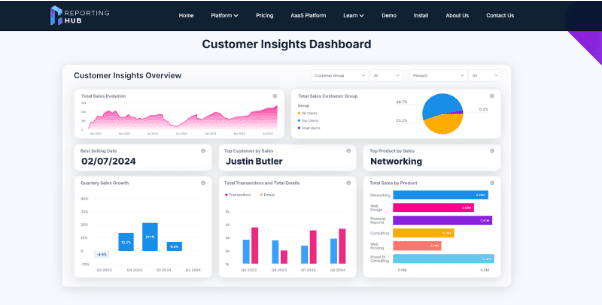 report-sharing-gets-smarter:-best-tools-with-ai-integration-in-2025